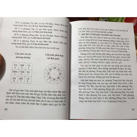 Dịch Học Ứng Dụng Trong Xây Dựng