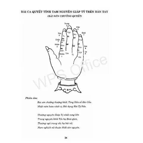 Bát Trạch Minh Kính (Sách cổ về phong thủy Bát Trạch) – Dương Quân Tùng