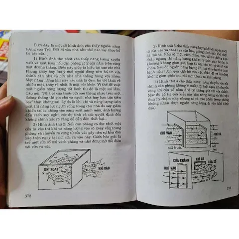 Phong Thủy Dẫn Giải Và Thực Hành – Đoàn Văn Thông