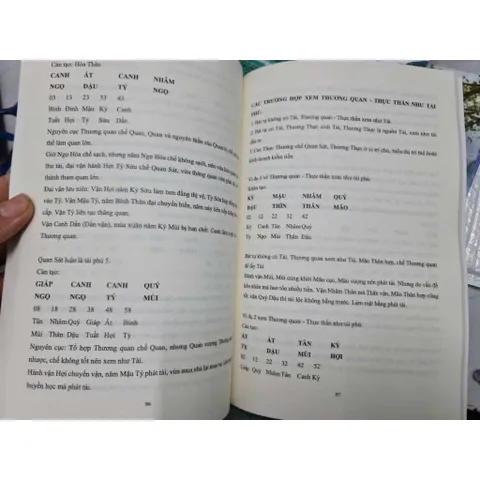 Manh Phái Mệnh Lý Nâng Cao Tổng Hợp