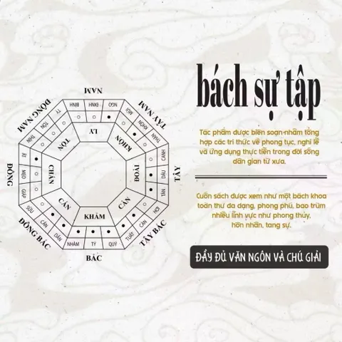 Bách Sự Tập (Đổng Công Trạch Nhật Yếu Lãm)