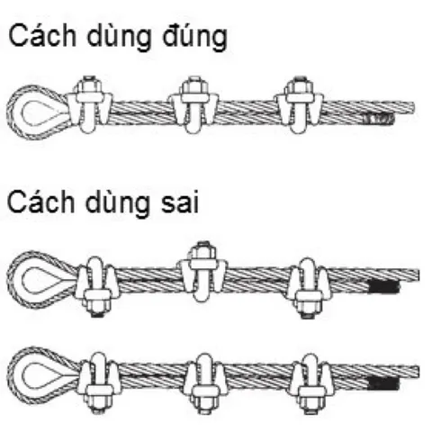 Khoá cáp 4mm, 5mm, 6mm