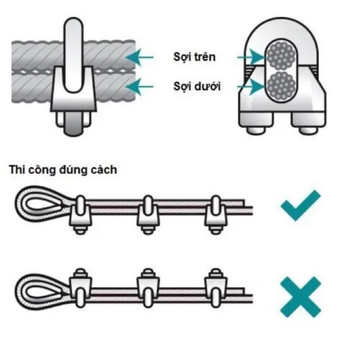 Khoá cáp 4mm, 5mm, 6mm