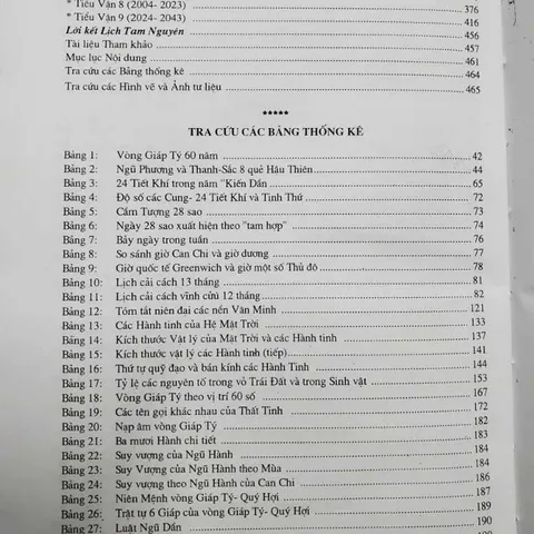 Lý Thuyết Tam Nguyên Cửu Vận Và Nguyên Lý Dự Báo Cổ – Hoàng Tuấn (Bìa Cứng)