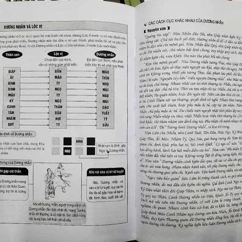 Tam Mệnh Thông Hội (Bộ 3 Tập)