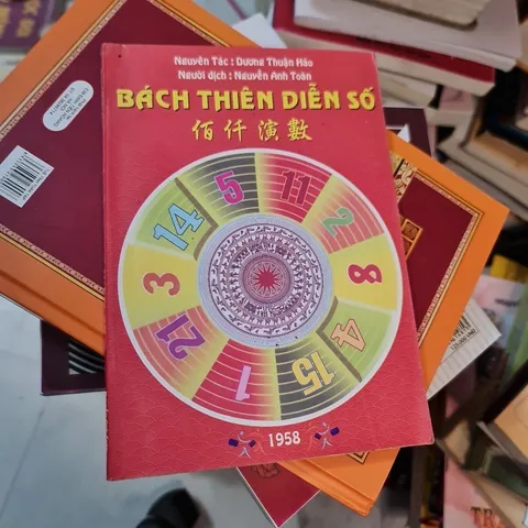 Bách Thiên Diễn Số