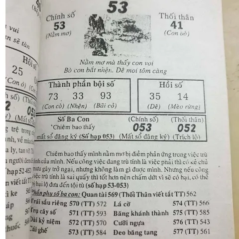 Bách Thiên Diễn Số