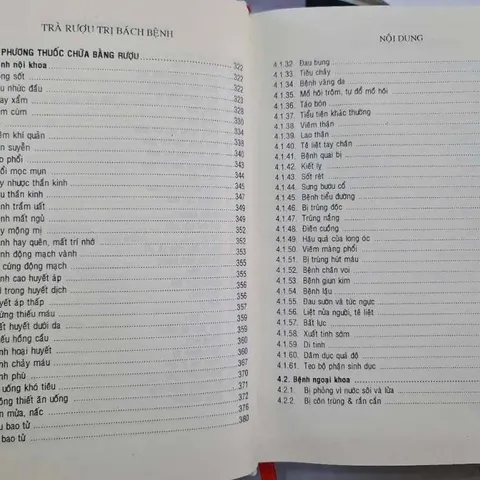 Trà Rượu Trị Bách Bệnh – P. Kim Long 888112