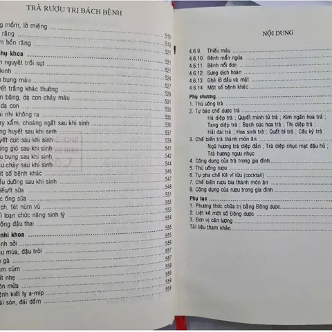 Trà Rượu Trị Bách Bệnh – P. Kim Long 888112