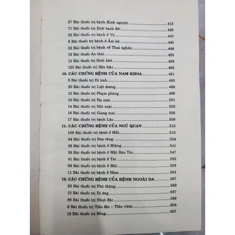 Toa Thuô'c Đông Y Cổ Truyền Việt Nam 888114