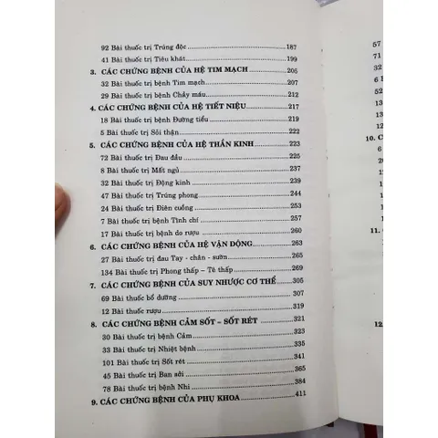 Toa Thuô'c Đông Y Cổ Truyền Việt Nam 888114