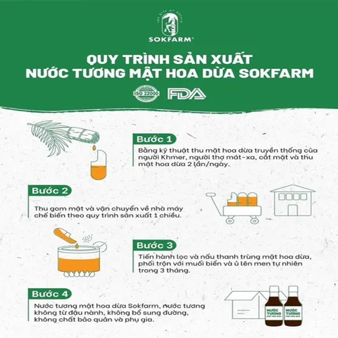 Nước tương mật hoa dừa hữu cơ Sokafarm, Nước tương từ mật hoa dừa không đậu nành, không đường, ít muối cho bé ăn dặm
