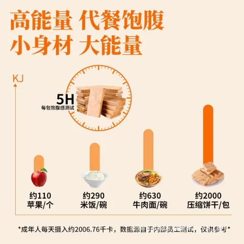 Lương Khô 45g mix vị tự chọn