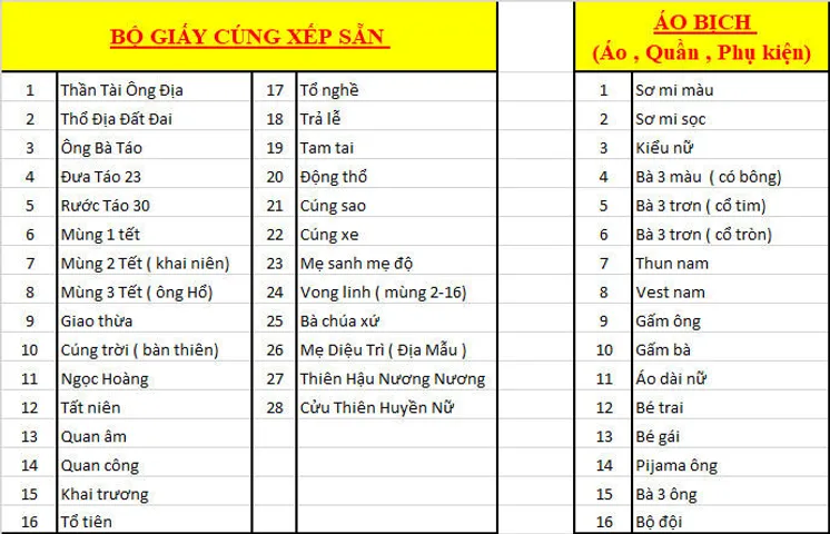 Bộ giấy nhỏ cúng đất đai, thần tài ô địa,ông táo, tổ tiên, cúng cửa, cúng xe 0398-142-241 890752