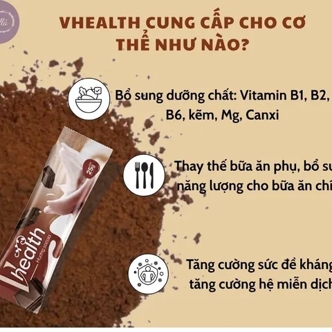 [ HÀNG CHÍNH HÃNG ] Sữa Ngũ Cốc Vhealth hương trà xanh thay thế bữa ăn phụ ( 1 hộp/20 gói )