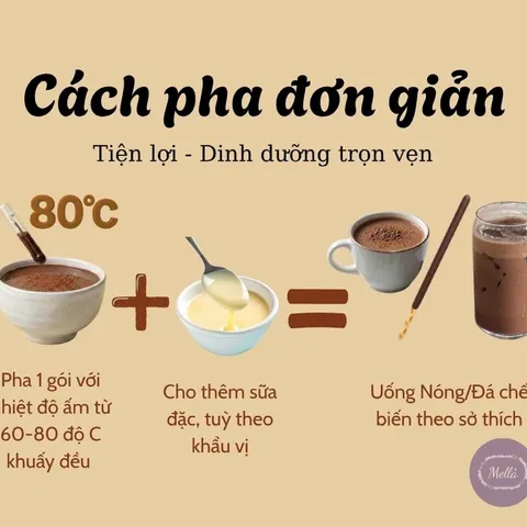[ HÀNG CHÍNH HÃNG ] Sữa Ngũ Cốc Vhealth hương trà xanh thay thế bữa ăn phụ ( 1 hộp/20 gói )