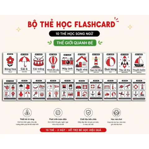 Thẻ Học Flashcard Cho Bé Song Ngữ Việt Anh - Combo 10 Thẻ học thông minh | Học Từ Vựng, Nhận Biết Thế Giới Quanh Bé