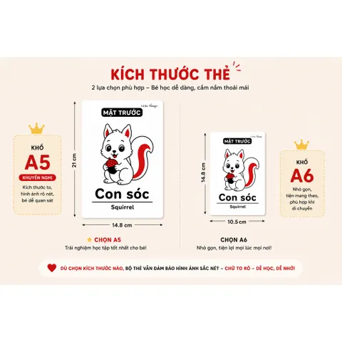 Thẻ Học Flashcard Cho Bé Song Ngữ Việt Anh - Combo 10 Thẻ học thông minh | Học Từ Vựng, Nhận Biết Thế Giới Quanh Bé