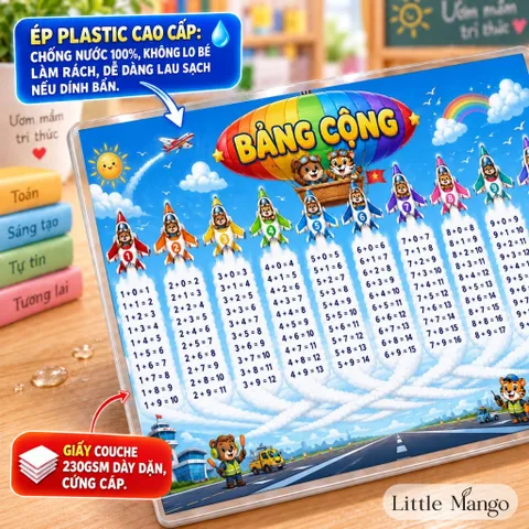 Combo 4 Bảng Cửu Chương Cộng Trừ Nhân Chia A4 Ép Plastic Cho Bé – Hải Tặc, Máy Bay, Khủng Long