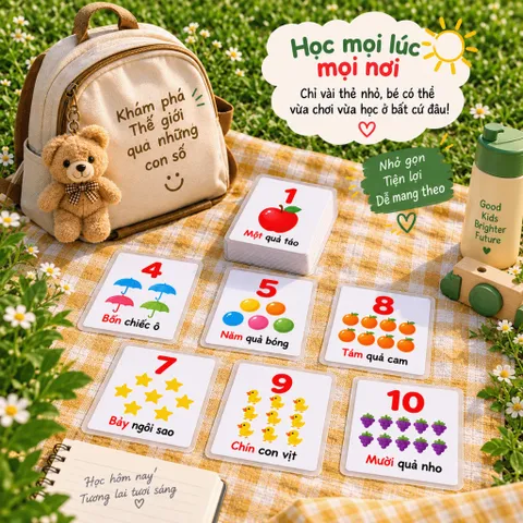 Thẻ Học Thông Minh Số Đếm 1-10 Cho Bé - Bộ 10 Thẻ Học Số Đếm Tiếng Việt - Thẻ Học Thông Minh Giúp Bé Nhận Biết Số (bs4)
