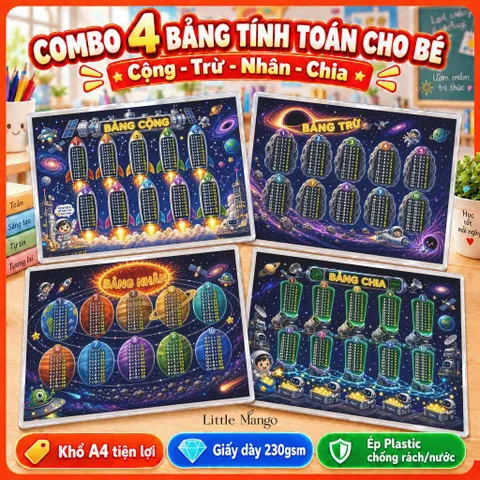 Combo 4 Bảng Cửu Chương Cộng Trừ Nhân Chia A4 Ép Plastic Cho Bé – Xe Công Trình, Vũ Trụ, Thám Tử