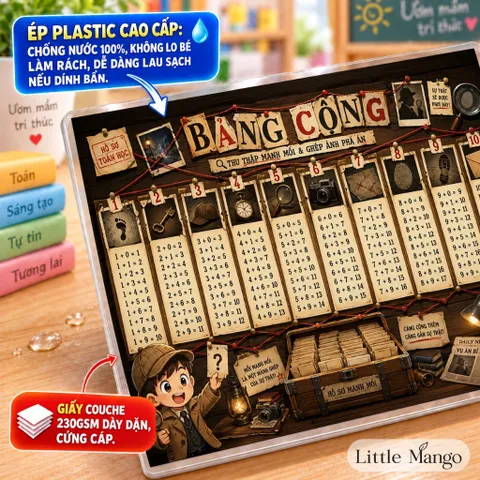 Combo 4 Bảng Cửu Chương Cộng Trừ Nhân Chia A4 Ép Plastic Cho Bé – Xe Công Trình, Vũ Trụ, Thám Tử