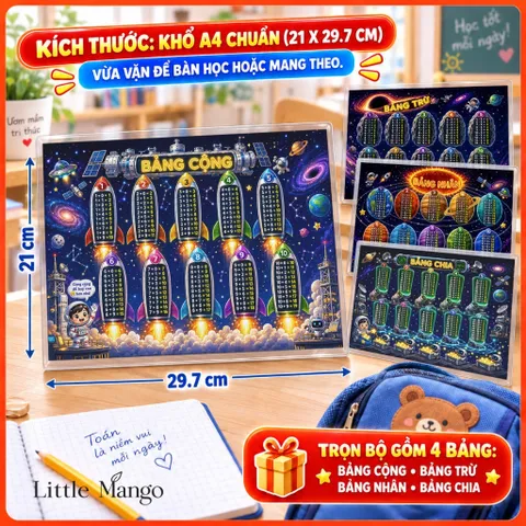 Combo 4 Bảng Cửu Chương Cộng Trừ Nhân Chia A4 Ép Plastic Cho Bé – Xe Công Trình, Vũ Trụ, Thám Tử