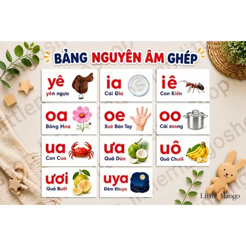 Bộ 61 Thẻ Học Thông Minh Tiếng Việt Cho Bé - Số Đếm 1-10, Bảng Chữ Cái, Phụ Âm Ghép, Nguyên Âm Ghép A5 A6 A7
