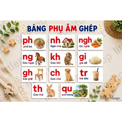 Bộ 61 Thẻ Học Thông Minh Tiếng Việt Cho Bé - Số Đếm 1-10, Bảng Chữ Cái, Phụ Âm Ghép, Nguyên Âm Ghép A5 A6 A7