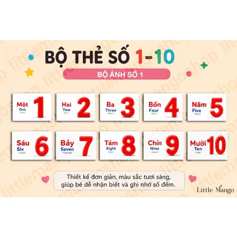 Combo 36 Thẻ Học Thông Minh Số Đếm 1-10 và 26 Chữ Cái Tiếng Anh A5 A6 A7 - Thẻ học Song Ngữ Việt Anh Cho Bé