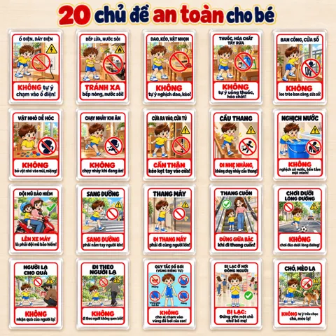 Bộ 20 Thẻ Học Cảnh Báo Cho Bé – Mẫu Bé Trai, Học Kỹ Năng An Toàn, Ép Plastic, A4 A5 A6