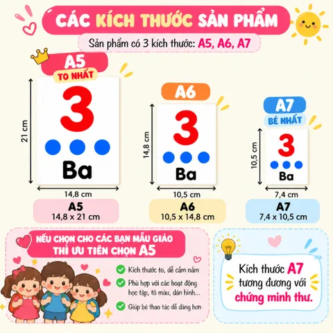 Thẻ Học Thông Minh Số Đếm 1-10 Cho Bé - Bộ 10 Thẻ Học Số Đếm Tiếng Việt - Thẻ Học Thông Minh Giúp Bé Nhận Biết Số (bs3)