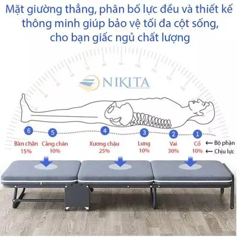 Giường gấp 3 khúc Nikita NKT-N390