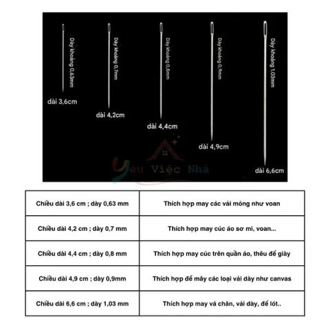 Hộp Kim Chỉ 40 Món Tiện Lợi Khâu Vá Quần Áo - Bộ Hộp Kim Chỉ May Vá Đa Năng