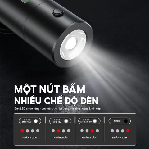 Búa Thoát Hiểm Ô Tô 4IN1 - Phá kính nhanh, Lưỡi dao bén, Đèn led sáng, Bảng số điện thoại