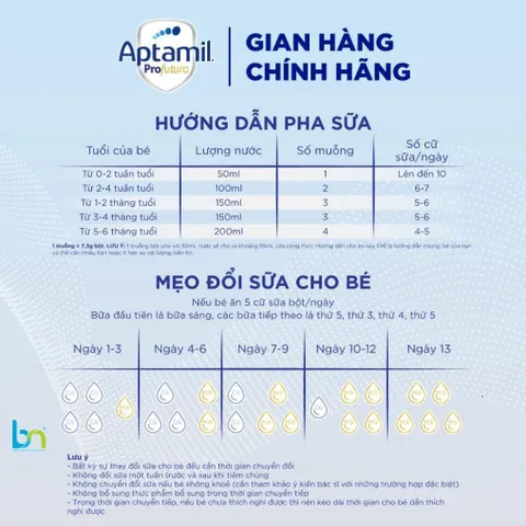 [Combo 2 Lon] Sữa Bột Aptamil Profutura Úc Mẫu Mới Synbiotic DHA Hỗ Trợ Tiêu Hóa Cho Bé Lon 800g