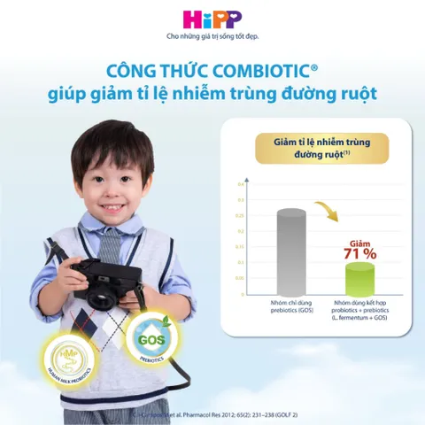 [COMBO 2 LON] (TEM VẠN AN) - Sữa Bột Công Thức HIPP Organic Combiotic Số 1,2,3,4 Lon 800g - Tiêu Hóa