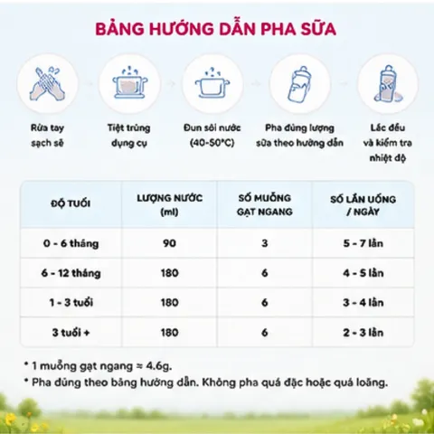 [Combo 3 Lon] Sữa Bột Hipp Bò Organic Combiotic Đức Lon 800g,  Sữa Hipp Hữu Cơ Bổ Sung Dinh Dưỡng đủ số cho bé