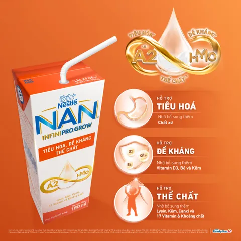 [Combo 2 Thùng] Thùng sữa pha sẵn Nestle NAN INFINIPRO GROW A2&HMO hỗ trợ tiêu hóa,đề kháng 110ml, 180ml