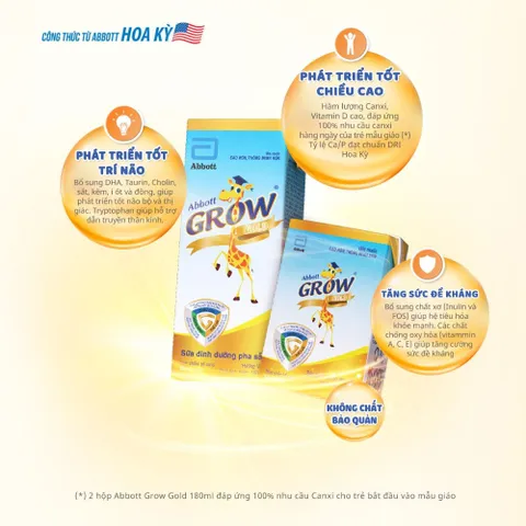 Lốc 4 Hộp Sữa Pha Sẵn Abbott Grow Gold Vani 110ml /180ml