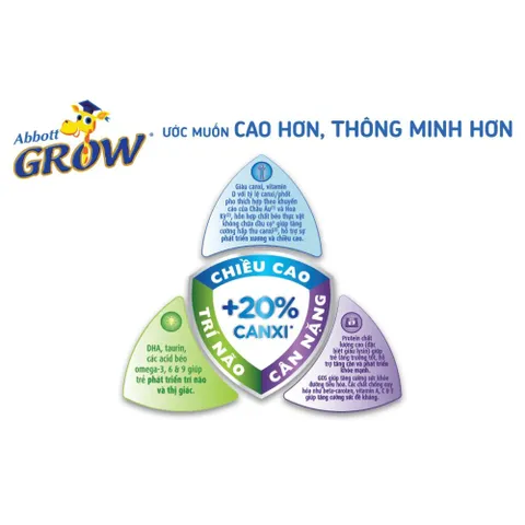 Sữa Abbott Grow 2+ lon 800g (Cho bé trên 2 tuổi)