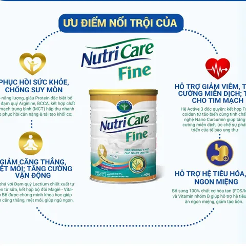 Sữa Bột Nutricare FINE Tăng Cường Sức Đề Kháng Ăn Ngon Miệng Giảm Táo Bón Hỗ Trợ Người Ung Thư Giảm Tác Hại Hoá Xạ Trị