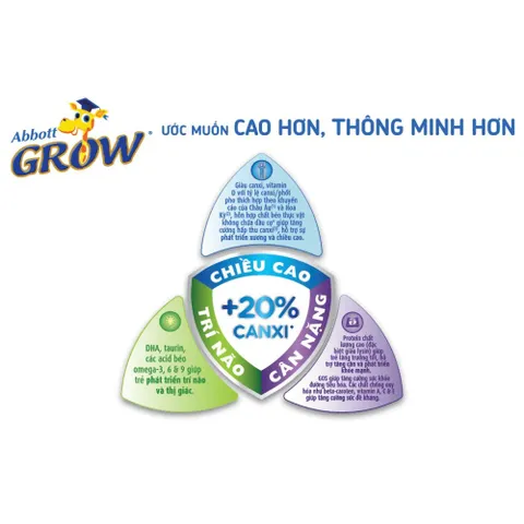 Sữa Bột Abbott Grow 1+ lon 850g Cho bé 1-2 tuổi