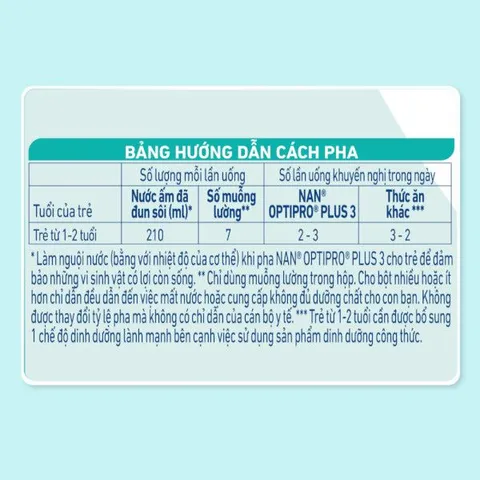 Sữa Nan Optipro PLUS 3 Lon 800g Cho bé 1-2 tuổi