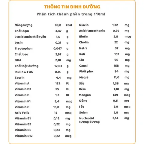 Combo 3 Lốc Sữa Pha Sẵn Abbott Grow 110ml Vani (12 Hộp)