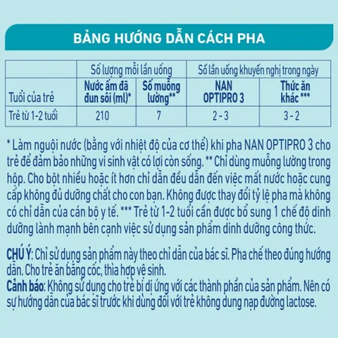Sữa Bột Nan Optipro số 3 lon 1.5kg Cho bé 1-2 tuổi