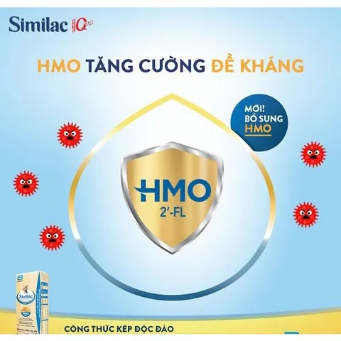 Lốc 4 Hộp Sữa Pha Sẵn Similac IQ 180ml /110ml