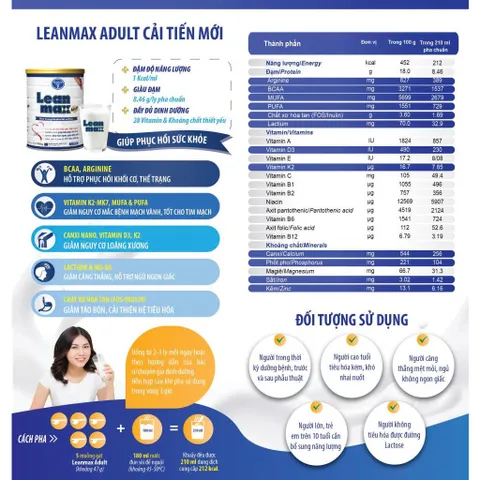 Combo 2 Lon Sữa LeanMax Adult Lon 900g - Dinh dưỡng hồi phục cho người bệnh, người cao tuổi