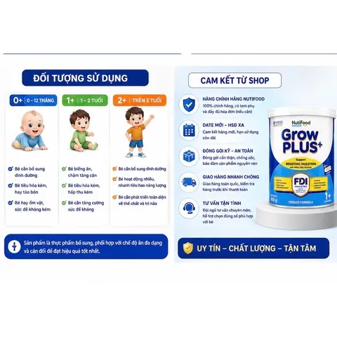 [Combo 2 Lon] Sữa Bột NuiFood GrowPLUS+ Xanh Tiêu Hóa 2+, 1+, 0+ Lon 800g  Hỗ Trợ Tiêu Hóa, Tăng Đề Kháng Cho Bé