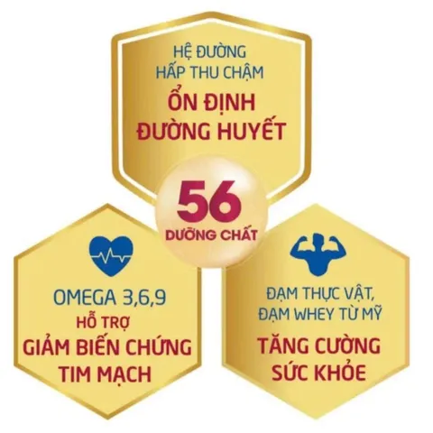 Sữa Bột Glucare Gold 850g (Mẫu mới GLUGOLD)